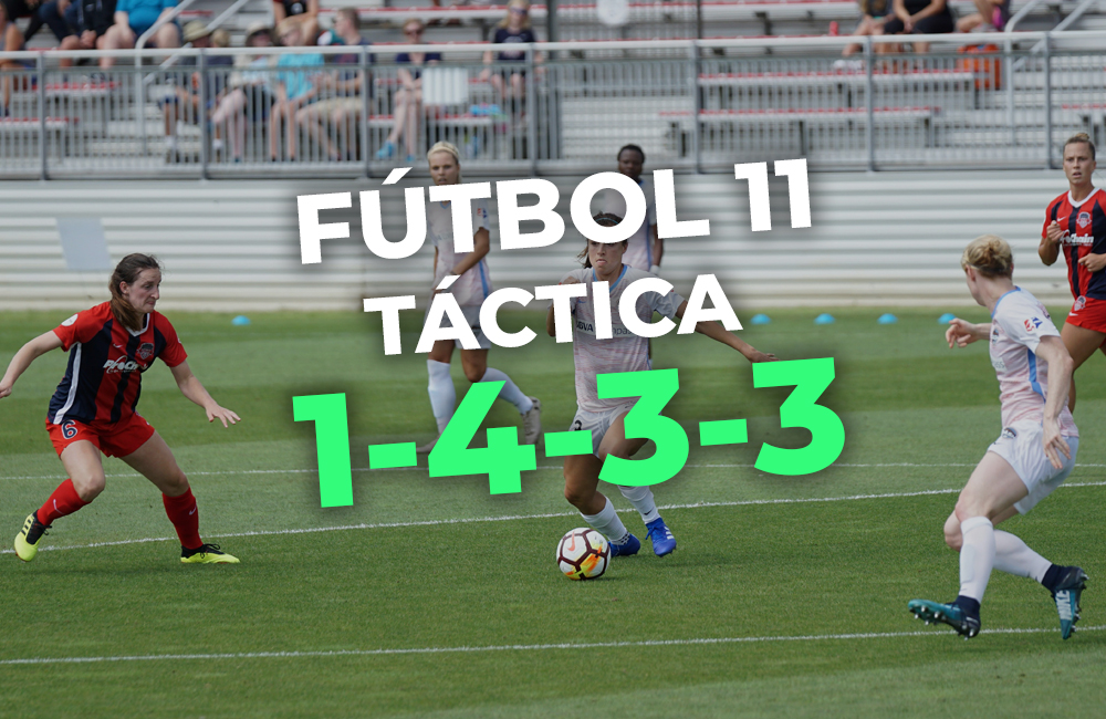 Curso Fútbol 11: Táctica 1-4-3-3