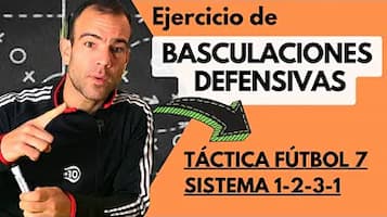 Mejorando la defensa en Fútbol 7: 3 ejercicios para trabajar las basculaciones defensivas