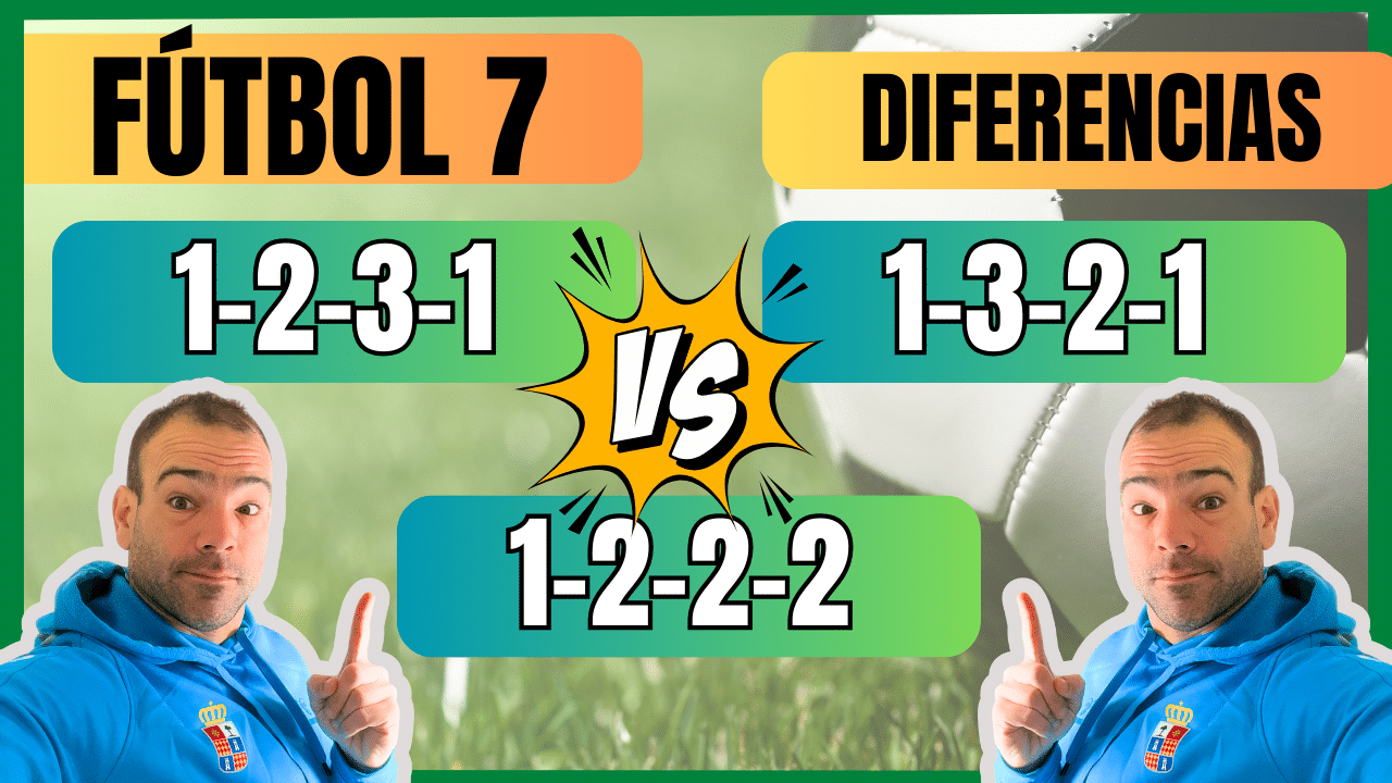 ¿Qué sistema táctico elegir en Fútbol 7? Comparativa entre el 1-2-3-1, el 3-2-1 y el 1-2-2-2